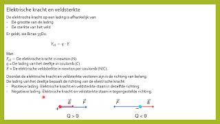 Elektromagnetisme  Elektrische velden VWO [upl. by Annibo]