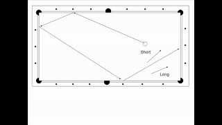 Testing a Table [upl. by Moia]