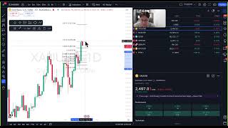 📊DAILY ANALYSIS  XAUUSD MON 19th AUGUST 2024 [upl. by Gensmer]