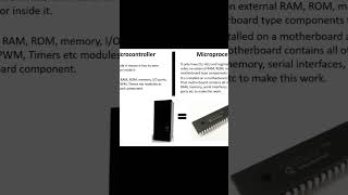 Microcontroller vs microprocessor electronics iotproject coding [upl. by Barbey121]