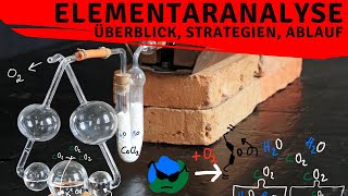 Die Elementaranalyse verständlich erklärt  Organische Chemie [upl. by Sunderland]