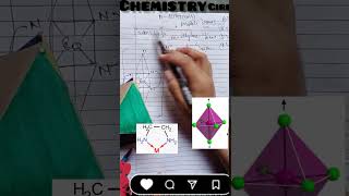 Geometric Isomers of Coen2Cl2Cl Coordination compound chemistrygirl BUSHRA ASHRAF BAmaam [upl. by Vincenz]