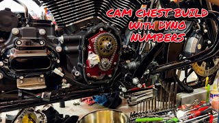 468 Zippers Cam Chest with Dyno Results Harley Davidson M8 [upl. by Ailed]