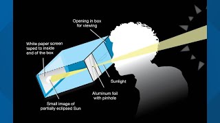 No eclipse glasses How to make a pinhole projector box to view total solar eclipse [upl. by Aned]