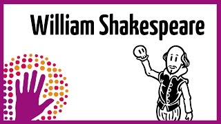 William Shakespeare – in a nutshell [upl. by Sierra]