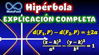 69 Elementos de una hipérbola con centro en el origen dada la ecuación en la forma ordinaria [upl. by Lugo]