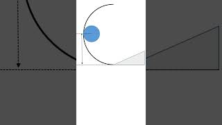 Constrained motion  workpower and energy  IIT JEE  NEET  Physics [upl. by Zerla]