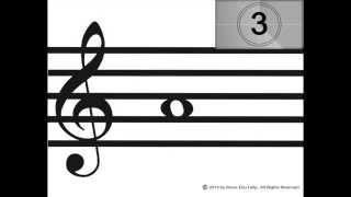 Treble Clef Notes Video Flashcards 1 EGBDF and FACE [upl. by Marge89]