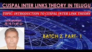 SP KHULLARS CUSPAL INTER LINK THEORY IN TELUGU TOPIC INTRODUCTION TO CUSPAL INTER LINK THEORY [upl. by Herman]