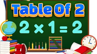 Table Of 2  2 Time Table  2 Time Multiplication  Learn 2 Times Table  Multiplication For Kids [upl. by Carena]