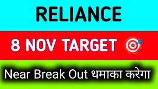 Reliance share news tomorrow  reliance share news target  reliance share news [upl. by Harbird]