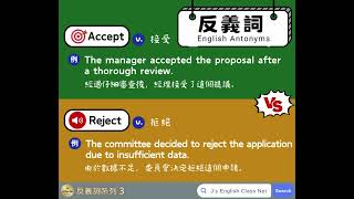 【反義詞】 增加詞彙Accept vs Reject  接受還是反對英語聽力學英語 英語學習 business learnenglish toeic antonym [upl. by Juanne]