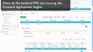 OpenNebula 42 OneFlow Service Deployment [upl. by Mathew]