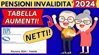 ✅AUMENTI PENSIONI 2024👉NUOVA TABELLA INPS👉IMPORTI NETTI❗️ [upl. by Inek574]