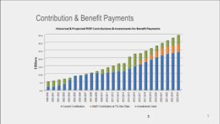 Understanding the CalPERS Discount Rate and the Effect on Current and Future Employer Contributions [upl. by Burkhart]