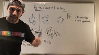 A Closer Look at Pyrrole Furan and Thiophene [upl. by Jenkins679]