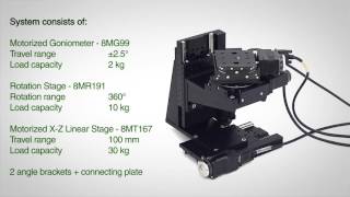 Motorized Positioning System XZ LinearRotationGoniometer Stages [upl. by Atir]