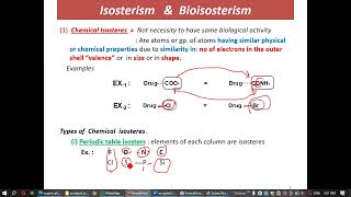 ISOSTERISM PART 1 [upl. by Leid392]