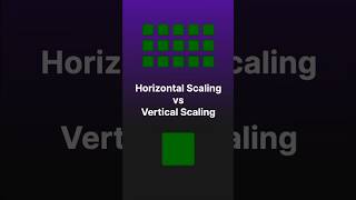 Horizontal vs Vertical Scaling technicalinterview coding programming [upl. by Rosena]