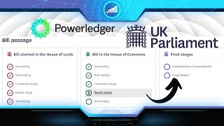 POWR Powerledger  The next UK Bill that can change the Energy sector amp Chart Update [upl. by Ainomar61]