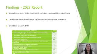 Evaluation of Westpacs Sustainability Reports 2022 amp 2023 [upl. by Iteerp]