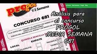 Progol Media Semana 681  Análisis completo [upl. by Krik]