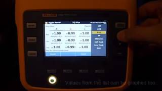 Introduction to Fluke 1730 [upl. by Tatianna689]