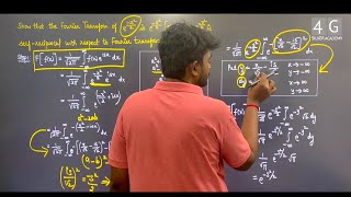 Fourier Transform and Self reciprocal in Tamil Transforms and Partial Differential Equation Unit 4 [upl. by Haropizt]