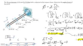 Angle of Twist of Shaft with Torsion [upl. by Ewen116]