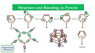 Structure and bonding in pyrrole [upl. by Gordon]