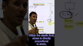 Hooke’s Law Mechanical Properties of solids  Ace physics Vijay sir [upl. by Ed322]