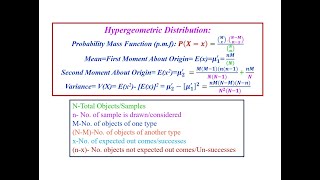 Hypergeometric Distribution  Discrete Random Variable [upl. by Zuckerman]