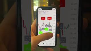 Best trading indicator 📈 crypto stocks forex tradingview [upl. by Ahsaele]