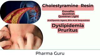 Cholestyramine Resin  Prevalite Questran  Questran Light In a nutshell [upl. by Anir31]