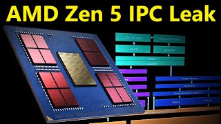 AMD Zen 5 IPC Leak Performance Release Date Intel Arrow Lake Competitiveness [upl. by Sosthena904]