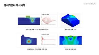 MIDAS IT 전산지반공학 하이라이트 [upl. by Eran]