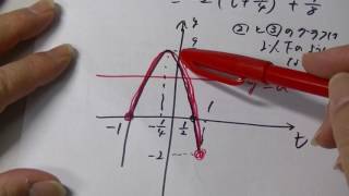 ２０１６年７月進研模試・高２数学解説（大分西高校の生徒からの質問） [upl. by Ruscher162]