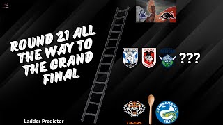 Predicting the NRL Ladder For The Remainder of The 2024 Season  Round 21 to Grand Final [upl. by Quita884]