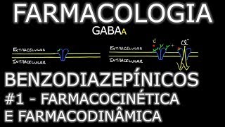 Aula Benzodiazepínicos 1  Farmacocinética e Farmacodinâmica  Farmacologia Médica [upl. by Dnomasor]