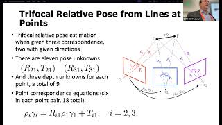 23735 Efficient Homotopy full mp4 [upl. by Palecek530]