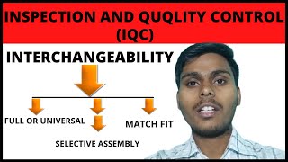 What is Interchangeability  and its types in Inspection and quality control in Hindi [upl. by Mcneely]