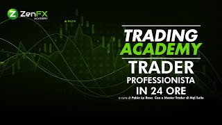 TPH24  Live  Trading  Analysis 30092024 [upl. by Adams194]