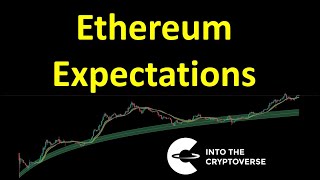 Ethereum Expectations [upl. by Wickner]