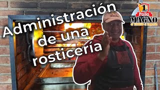 Administración de una rosticería [upl. by Analrahc298]