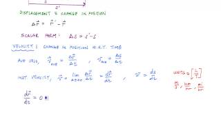 1D Particle Kinematics Introduction  Engineering Dynamics [upl. by Eila]