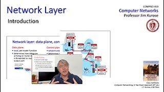 41 Introduction to the Network Layer [upl. by Aidyl]