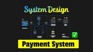 Design a Payment System  System Design Interview [upl. by Terzas]