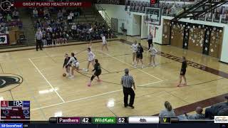 PlatteGeddes Black Panthers vs KimballWhite Lake Wildkats GBB [upl. by Suoicul955]