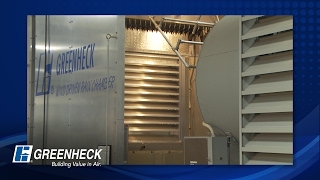 Greenheck Louvers  AMCA 500L Water Penetration vs Wind Driven Rain Test [upl. by Cinda]