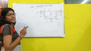 SA1 2019 scheme Module 4 Cables amp Suspension bridges [upl. by Som494]